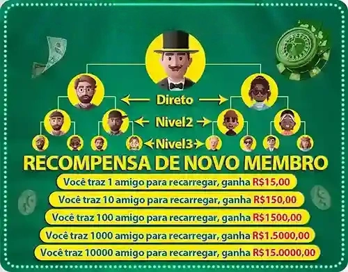 cncbet